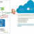 Maximizing Business Success with Big Data and Analytics