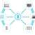 The Value of Digital Expense Tracking